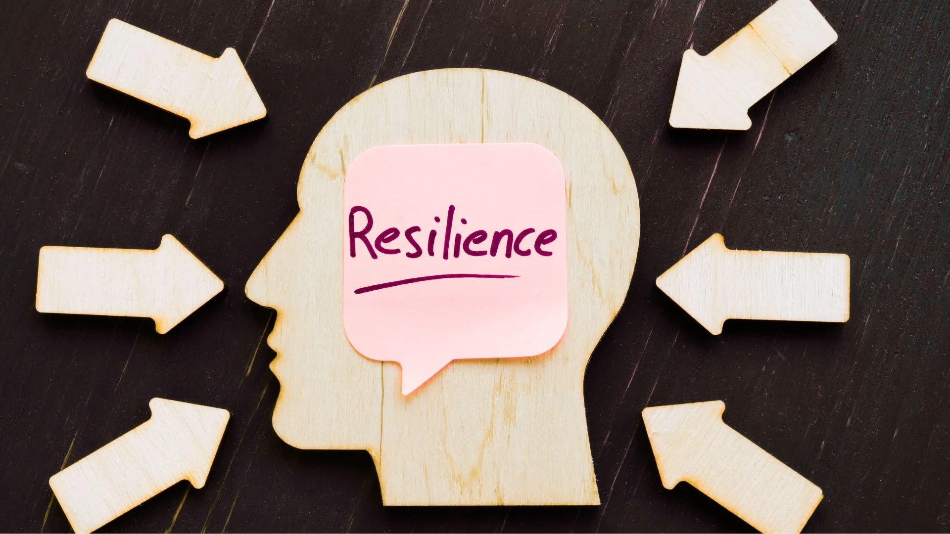 Resilient Leadership in Uncertain Times: How to Thrive When the Future is Unclear