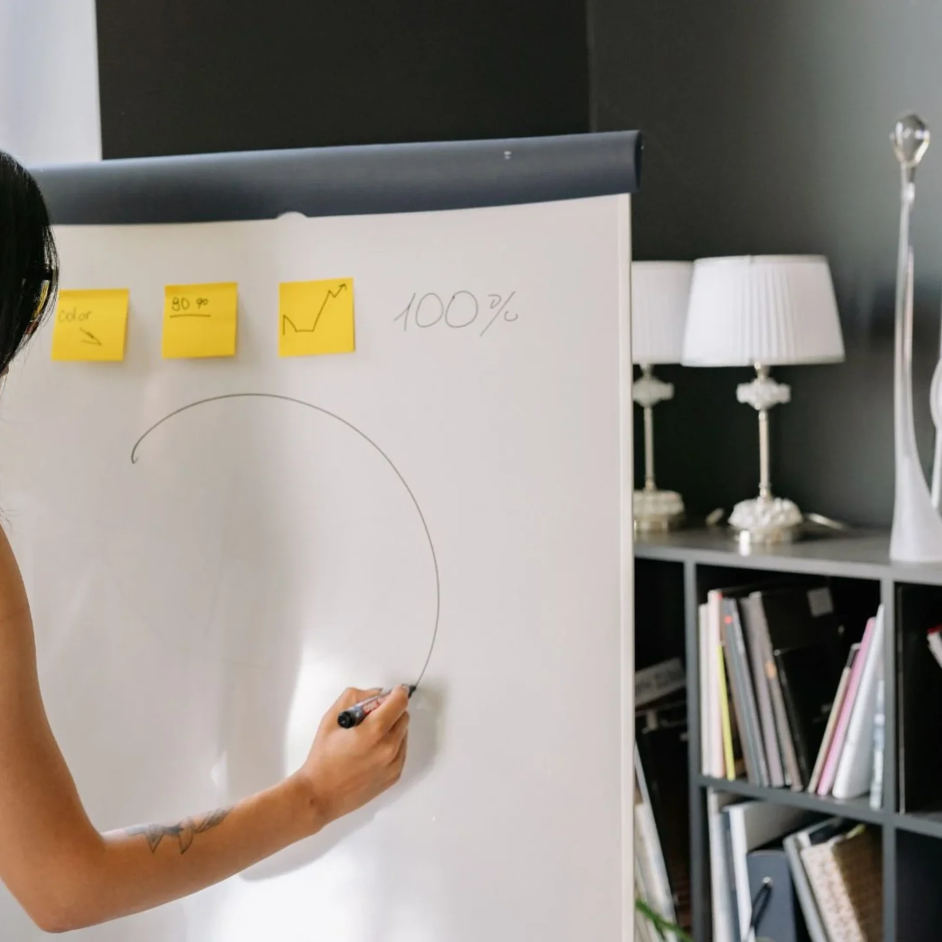 women leadership vision planning on strategy board