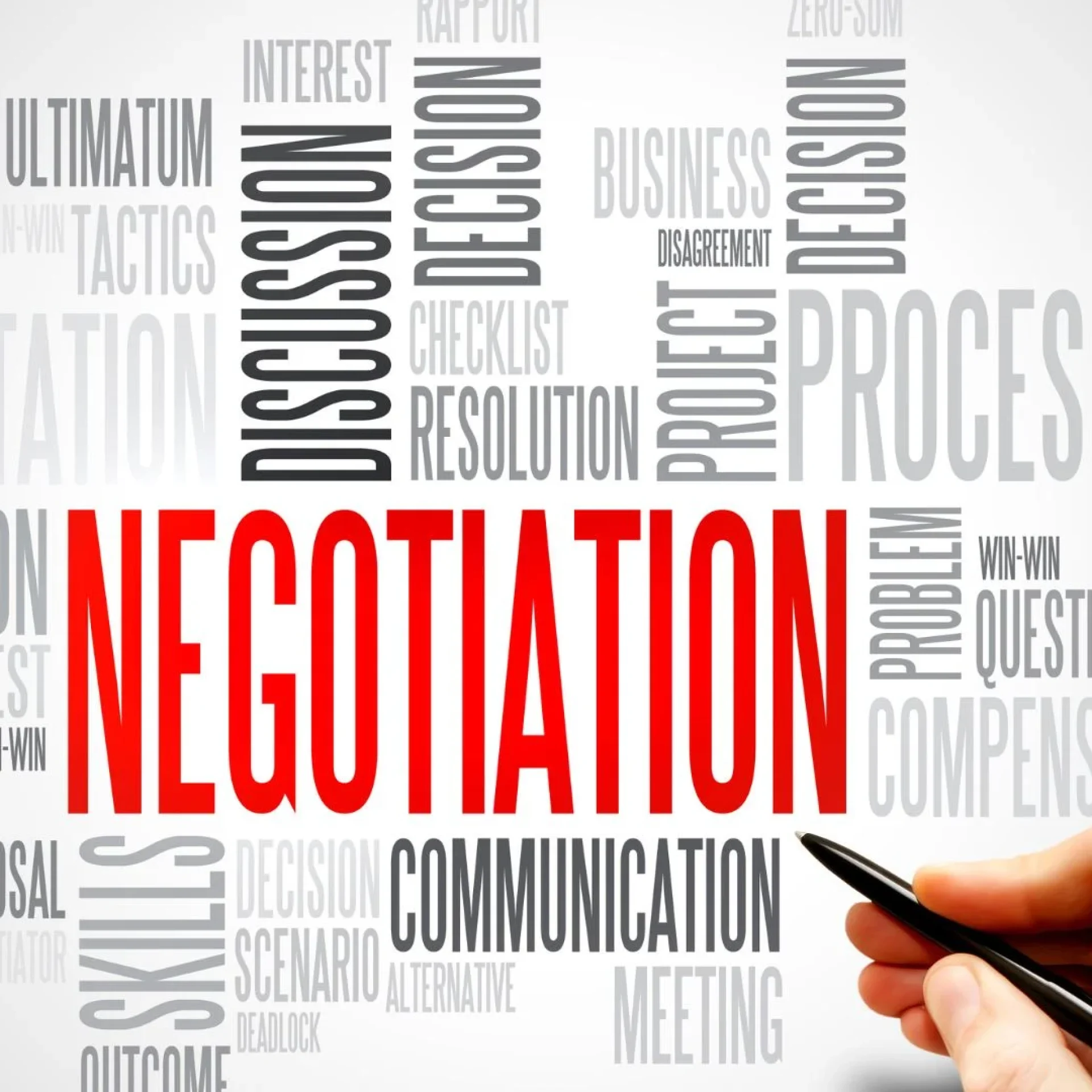 Women negotiation skills and negotiation for women leaders building women career advancement through confident and strategic negotiation in a professional setting