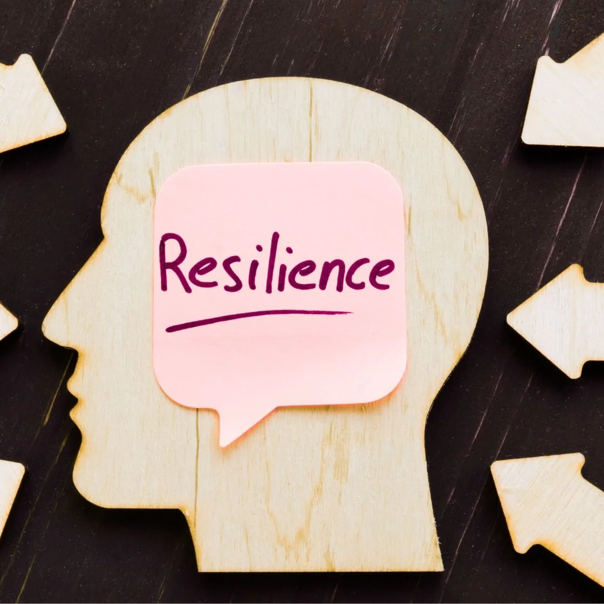 Resilient Leadership in Uncertain Times: How to Thrive When the Future is Unclear Resilient Leadership in Uncertain Times: How to Thrive When the Future is Unclear